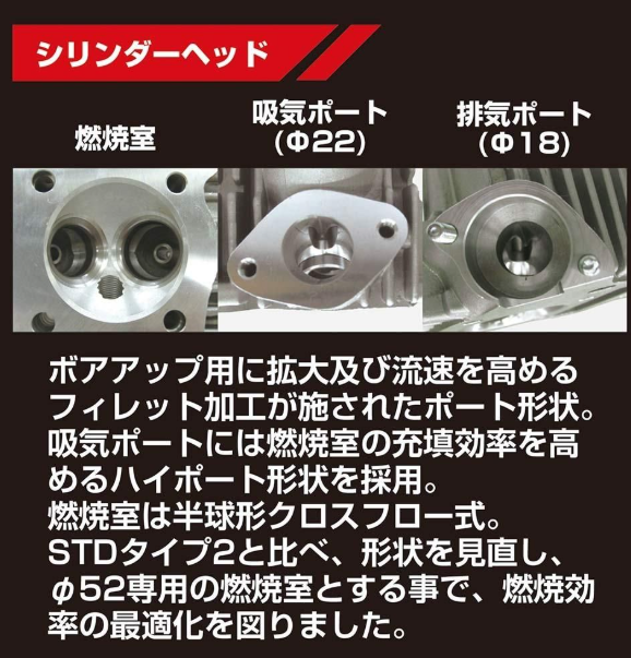 NEW STD Bore Up Kit (108cc) Product # 215-1133122