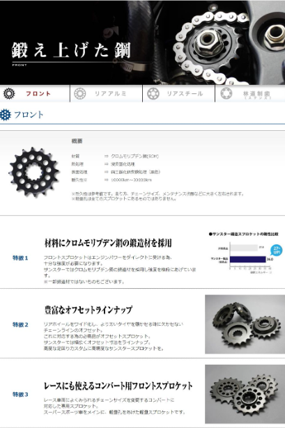 Technical diagram of a gear system with text in Japanese on a dark background