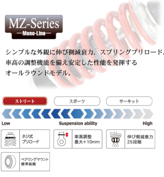 Technical diagram of a suspension system with 'MZ-Series' branding and Japanese text.