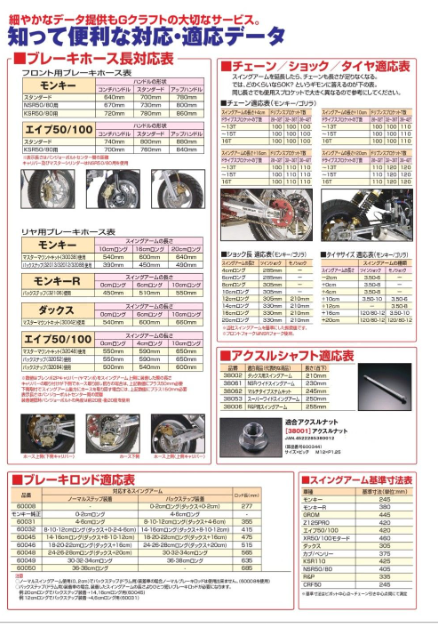 Standard Swingarm with Sway bar Product # 60794+60792+60793