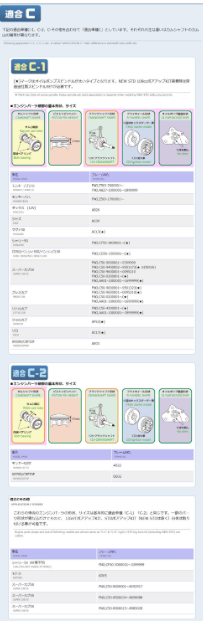 Technical specifications table for a product with various columns and rows.