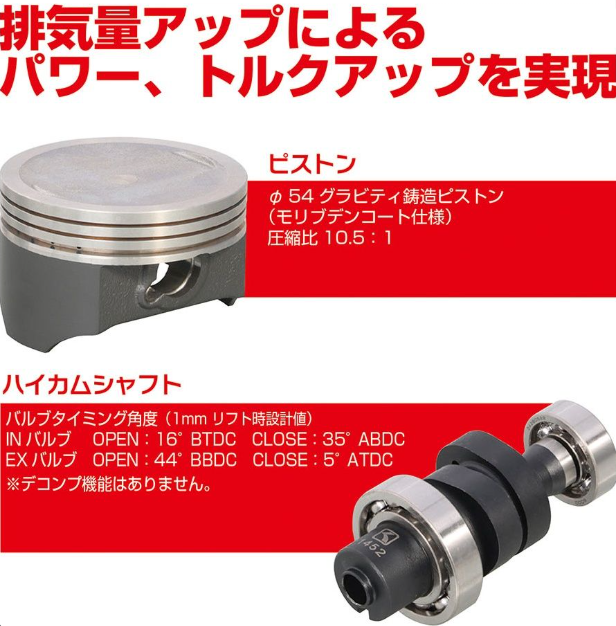 Piston and camshaft with technical specifications on a red background