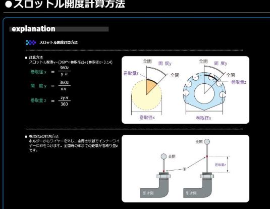 Technical diagram with explanations and measurements on a black background