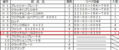 Product list with part numbers and quantities on a white background