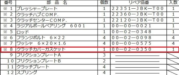 Product list with part numbers and quantities on a white background