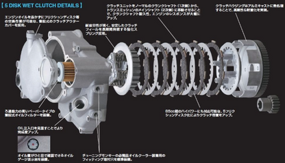 Technical diagram of a disk wet clutch with labeled parts on a black background