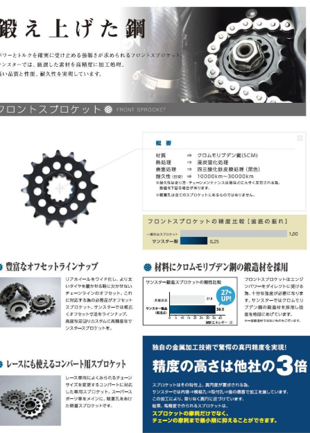 Technical specifications and images of a sprocket on a white background with Japanese text.