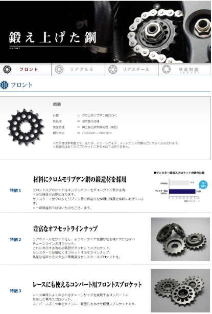Technical diagram of gears with text and branding on a white background