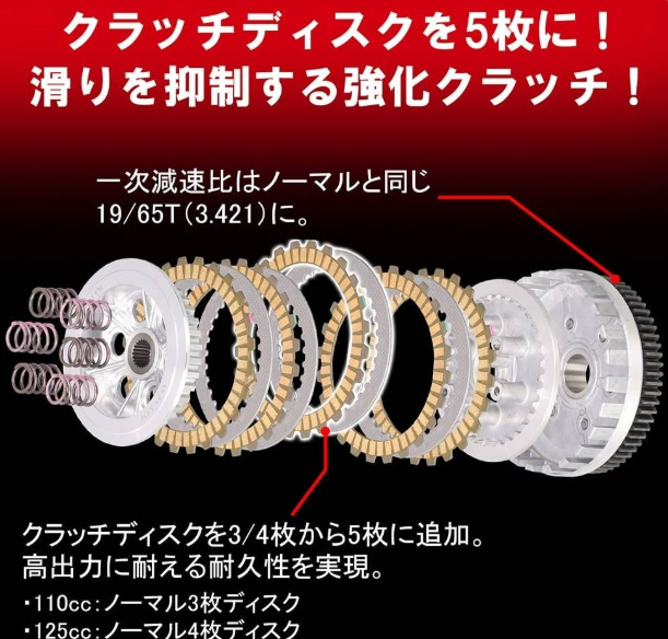 Mechanical clutch disc assembly with text in Japanese on a red background
