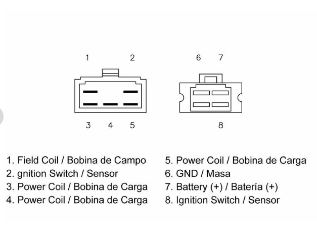 Diagram of a wiring connector with labeled pins on a white background