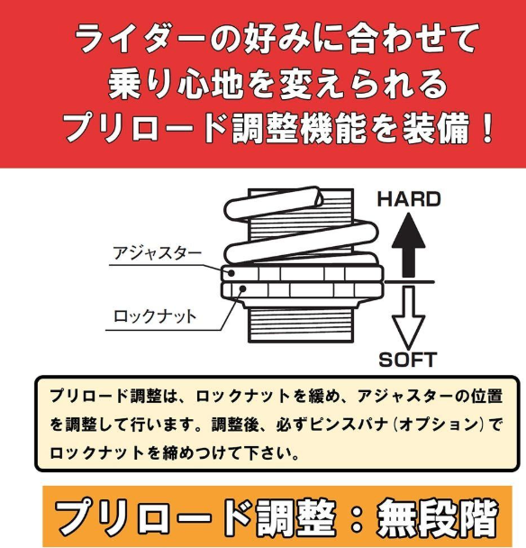 Technical diagram with text on a red and white background