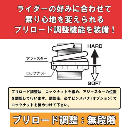 Technical diagram with text on a red and white background