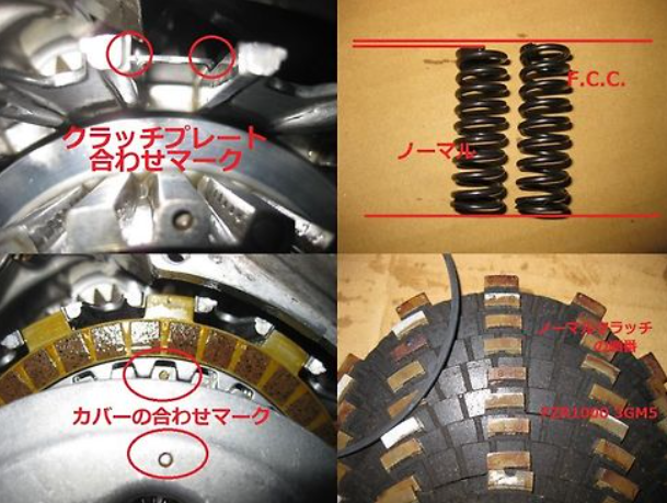 Collage of clutch plates and springs with labeled parts on a cardboard background.