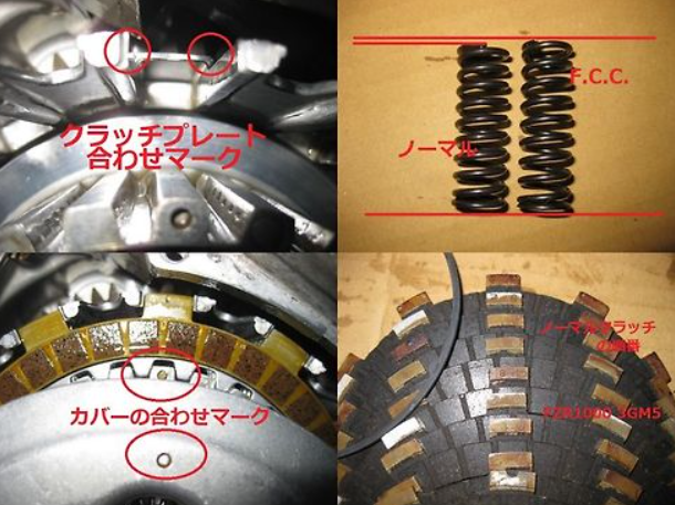 Collage of clutch components with labels and measurements