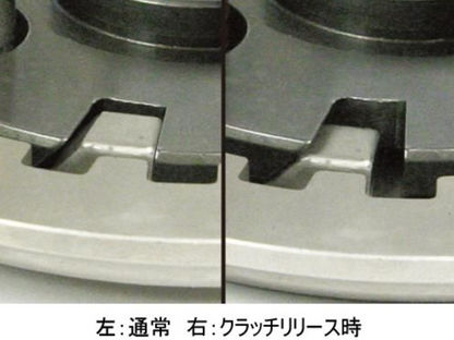 Comparison of a metal surface with and without a release agent, labeled '通常' and 'クラッチリリース時'.