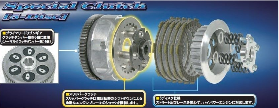 Special Clutch Kit with detailed components on a blue background