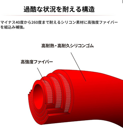 Red silicone hose with fiber reinforcement and temperature resistance text in Japanese