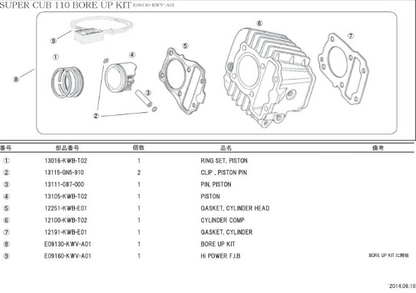 Technical diagram of a Super Cub 110 bore up kit with parts labeled.