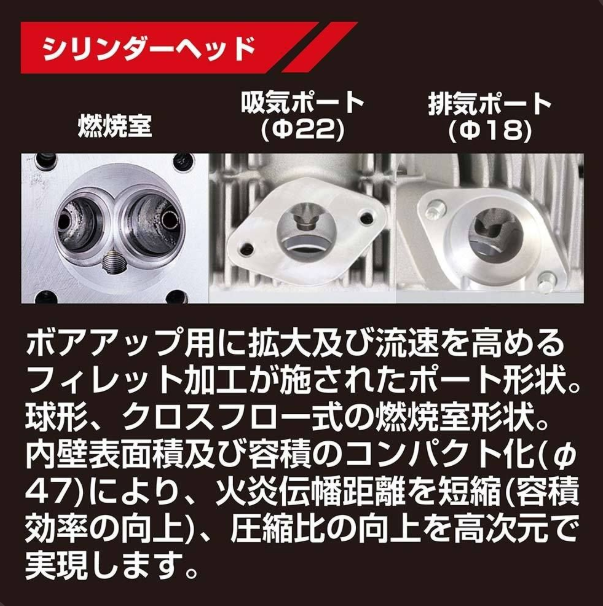 Technical diagram of engine cylinder head ports with Japanese text on a black background