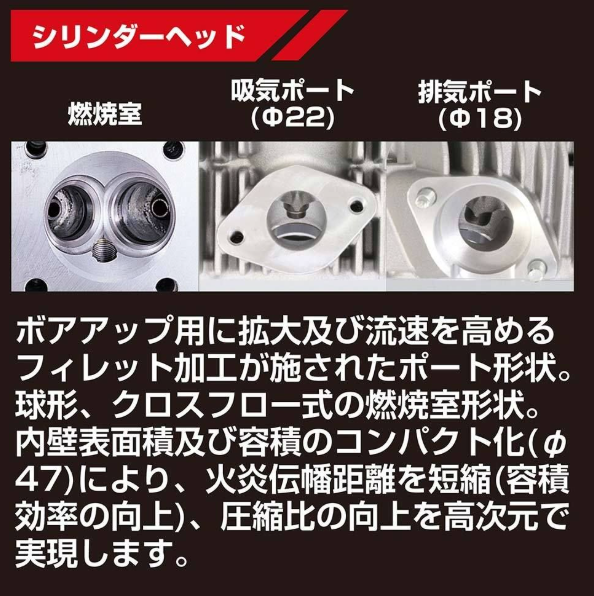 Technical diagram of cylinder head with ports and combustion chamber, featuring Japanese text.