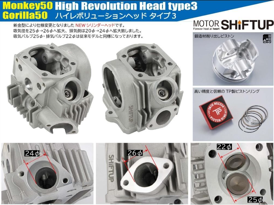 High revolution head type3 for Monkey50 and Gorilla50 with technical details and specifications.