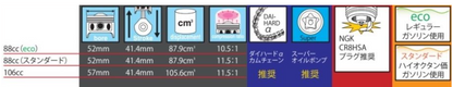 Technical specifications of a product with various measurements and certifications displayed.