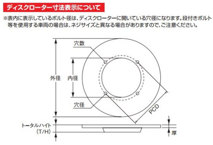Technical diagram of a disc rotor with measurements in millimeters