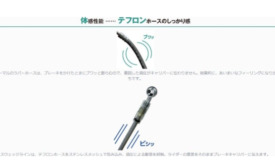 Technical diagram of a brake hose with text in Japanese