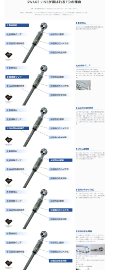 Technical diagram or product specifications with text and icons on a white background